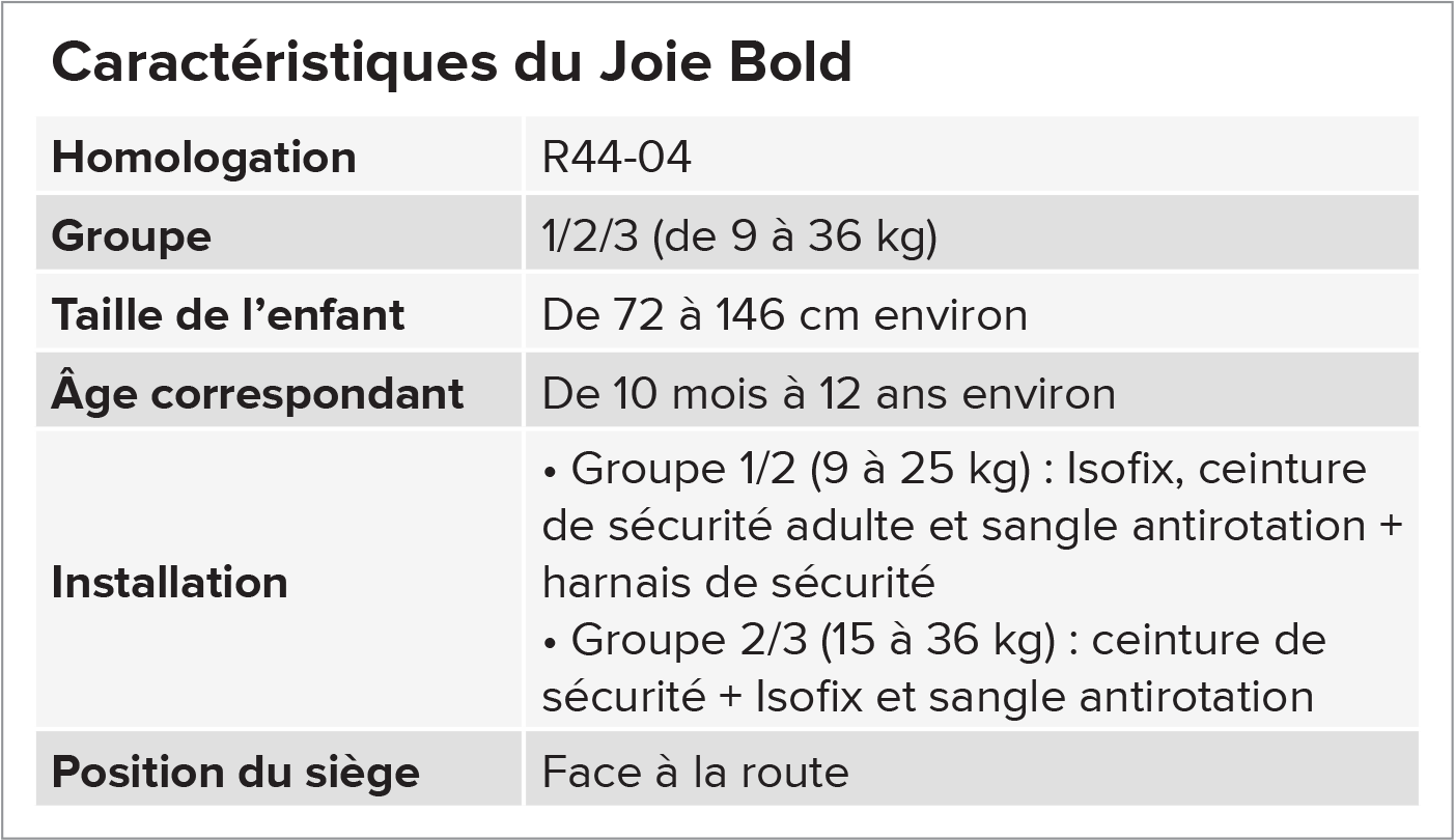 Test Joie Bold - siège auto - Archive - 198256 - UFC-Que Choisir