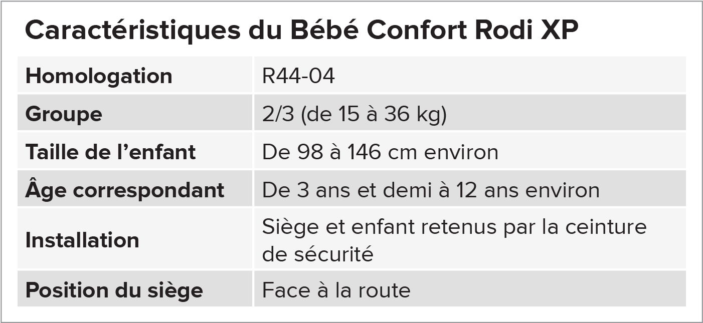 Test Bébé Confort Rodifix Airprotect - siège auto - UFC-Que Choisir