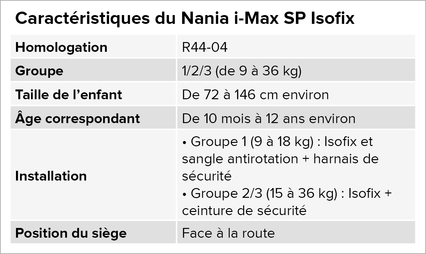 siege-auto-isofix-imax-9-36 kg-nania-silver