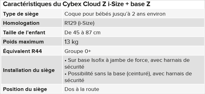 Base Z i-Size pour Cloud Z et Sirona Z