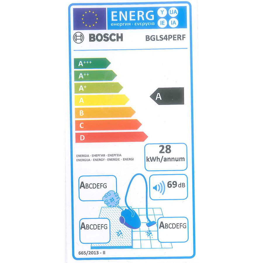 PakTrade Premium Filtro HEPA per Bosch GL35, GL-35 MoveOn, GL-40, GL-40S Cosyy'y, GS10, GS20