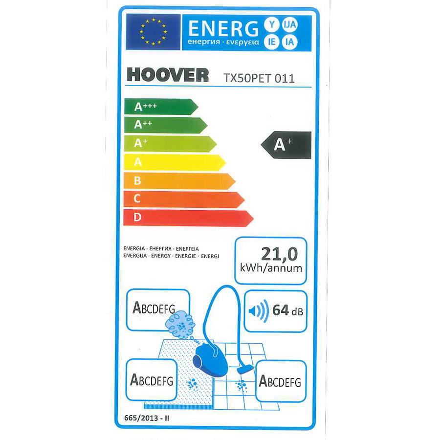 Hoover TX50PET Telios Extra - Étiquette énergie