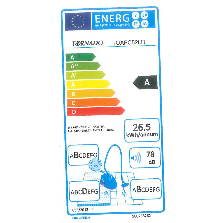 Electrolux aeroperformer test