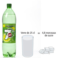 7Up
- Nombre de morceaux de sucre par portion