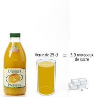 Andros Oranges pressées
- Nombre de morceaux de sucre par portion