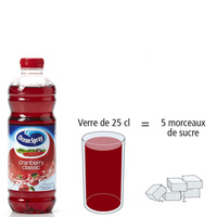 Ocean Spray Cranberry classic
- Nombre de morceaux de sucre par portion