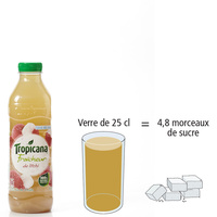 Tropicana Fraicheur litchi pomme
- Nombre de morceaux de sucre par portion