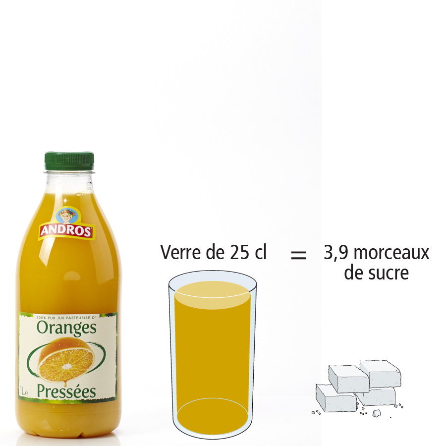 Andros Oranges pressées - Nombre de morceaux de sucre par portion