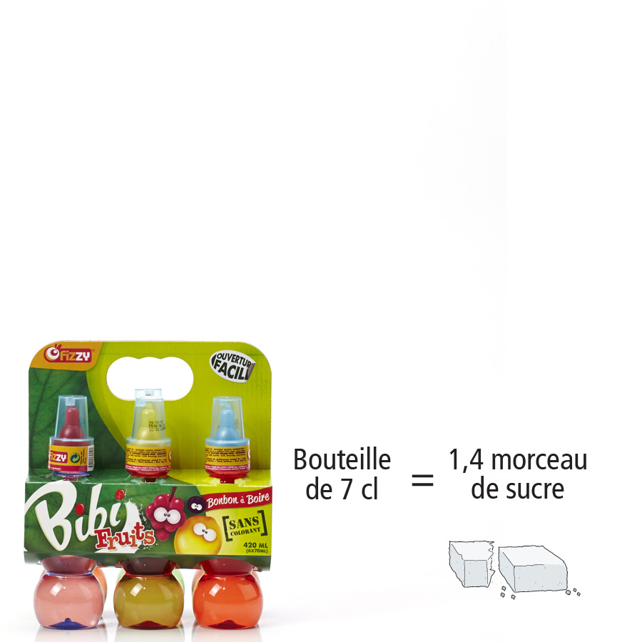 Bibi fruits  - Nombre de morceaux de sucre par portion