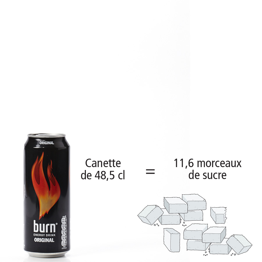 Burn original  - Nombre de morceaux de sucre par portion
