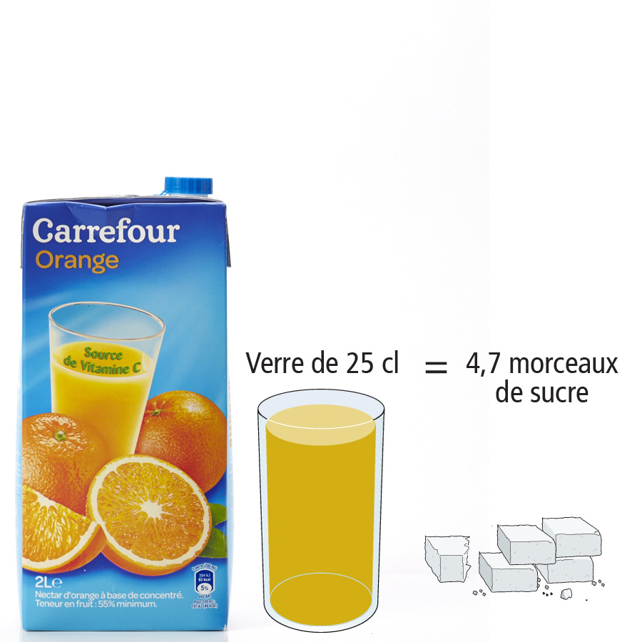Carrefour Nectar orange - Nombre de morceaux de sucre par portion