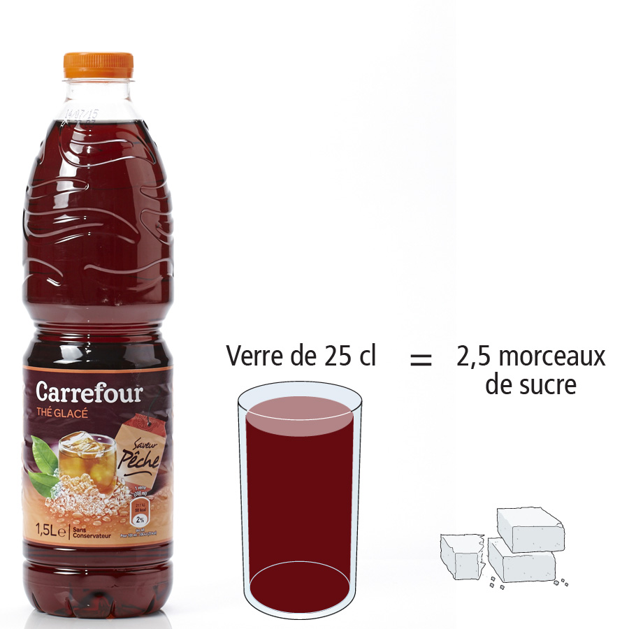 Carrefour Thé glacé saveur pêche - Nombre de morceaux de sucre par portion