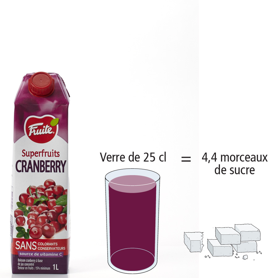 Fruité Superfruits cranberry - Nombre de morceaux de sucre par portion