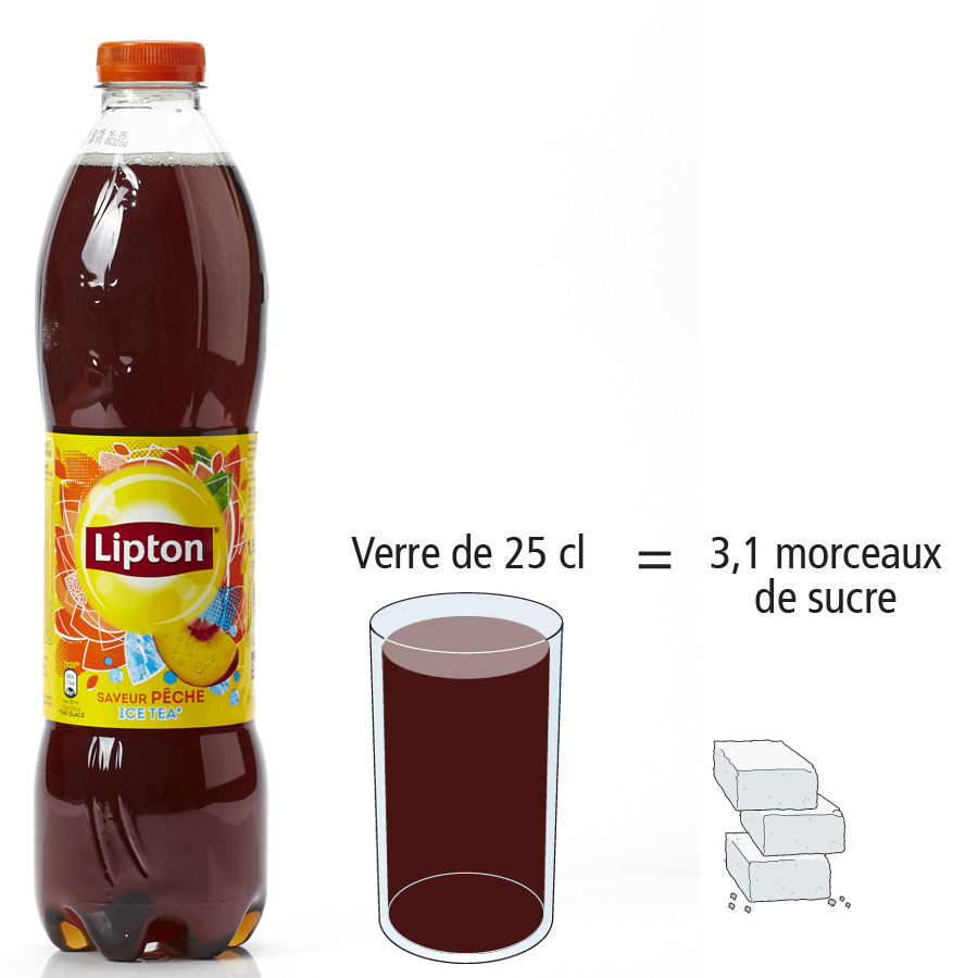Ice tea (Lipton) Saveur pêche - Nombre de morceaux de sucre par portion
