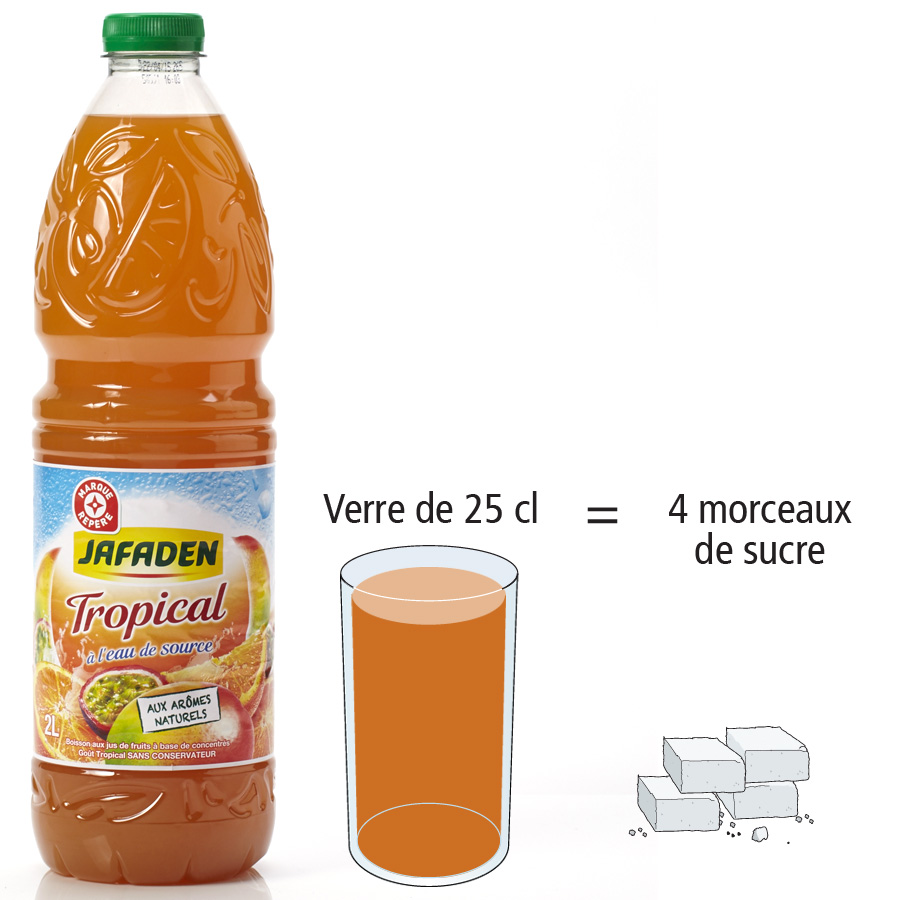 Jafaden (Marque Repère Leclerc) Tropical - Nombre de morceaux de sucre par portion