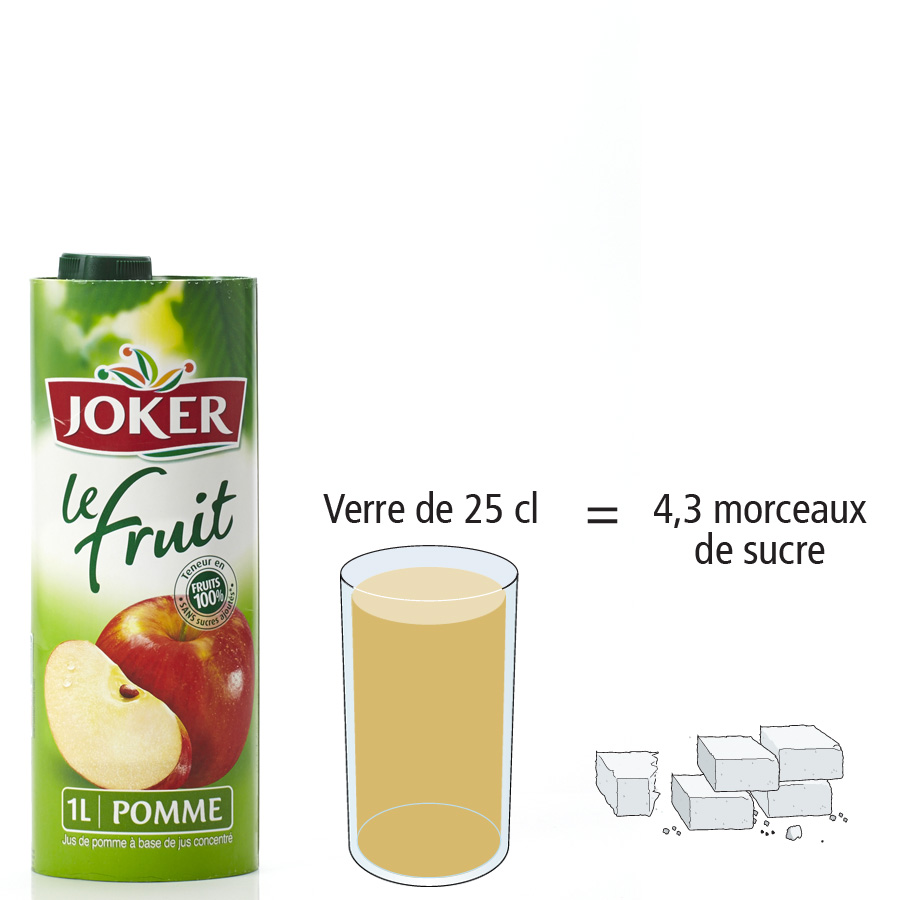 Joker Le fruit pomme - Nombre de morceaux de sucre par portion