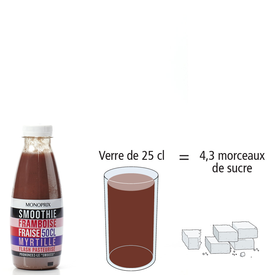 Monoprix Smoothie framboise fraise myrtille - Nombre de morceaux de sucre par portion