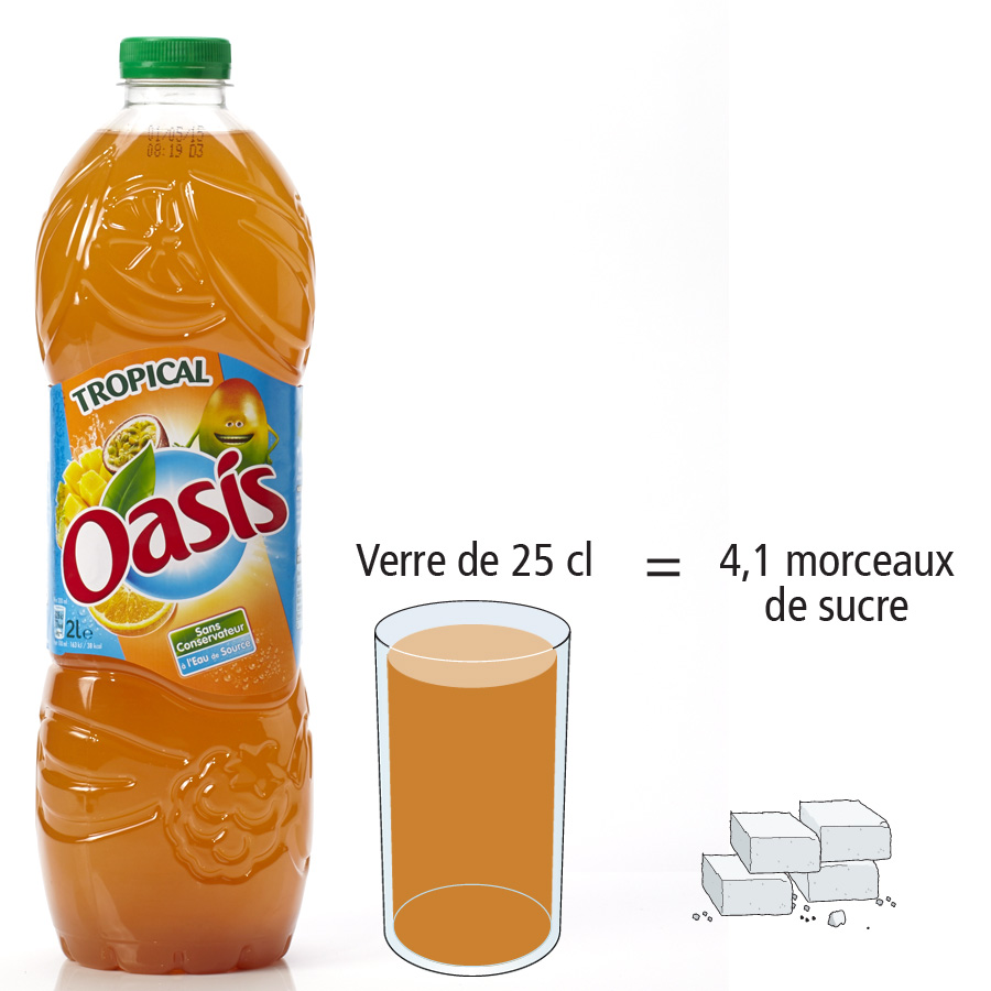 Oasis Tropical - Nombre de morceaux de sucre par portion