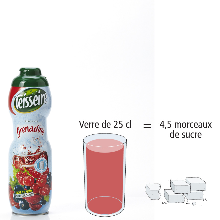 Teisseire Sirop de grenadine - Nombre de morceaux de sucre par portion