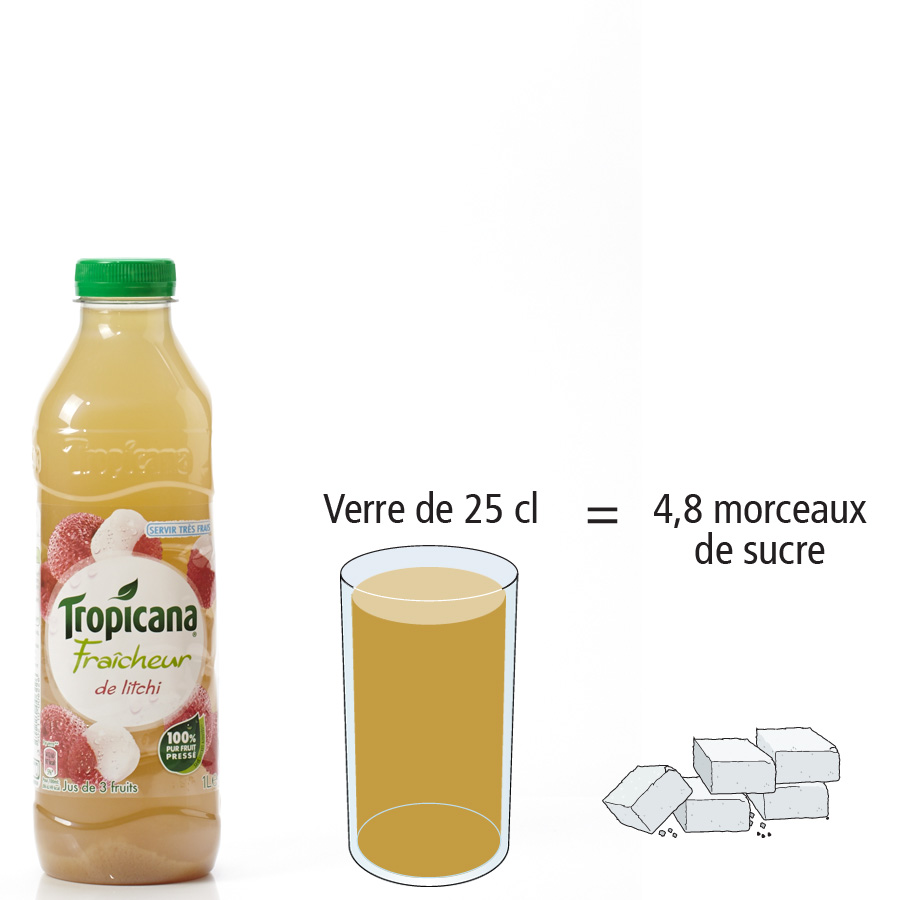 Tropicana Fraicheur litchi pomme - Nombre de morceaux de sucre par portion
