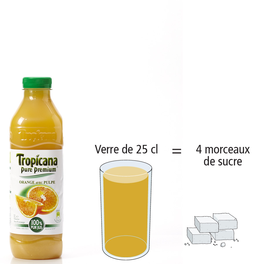 Tropicana Pure premium orange avec pulpe - Nombre de morceaux de sucre par portion