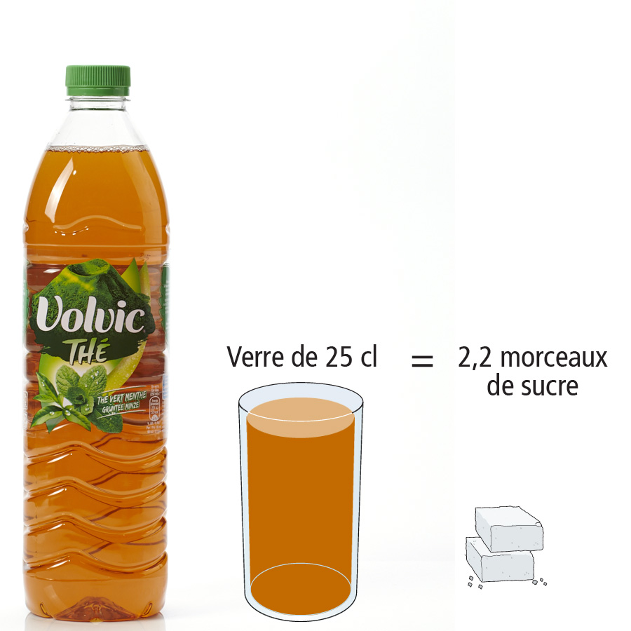 Volvic Thé vert menthe - Nombre de morceaux de sucre par portion