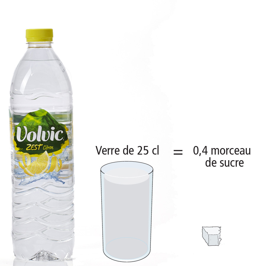 Volvic Zest citron - Nombre de morceaux de sucre par portion