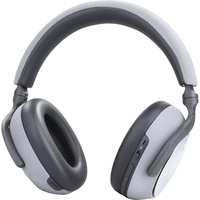 Bowers & Wilkins PX7
