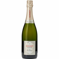 Gosset Excellence