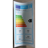 DeLonghi PAC N82 ECO - Étiquette énergie