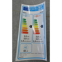 Qlima PH 635 - Étiquette énergie