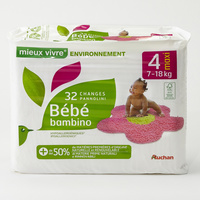Test Auchan Mieux Vivre Couches Pour Bebes Archive Ufc Que Choisir