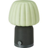 Ikea Kulglass