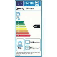 Smeg SFP6925BPZE1 - Étiquette énergie