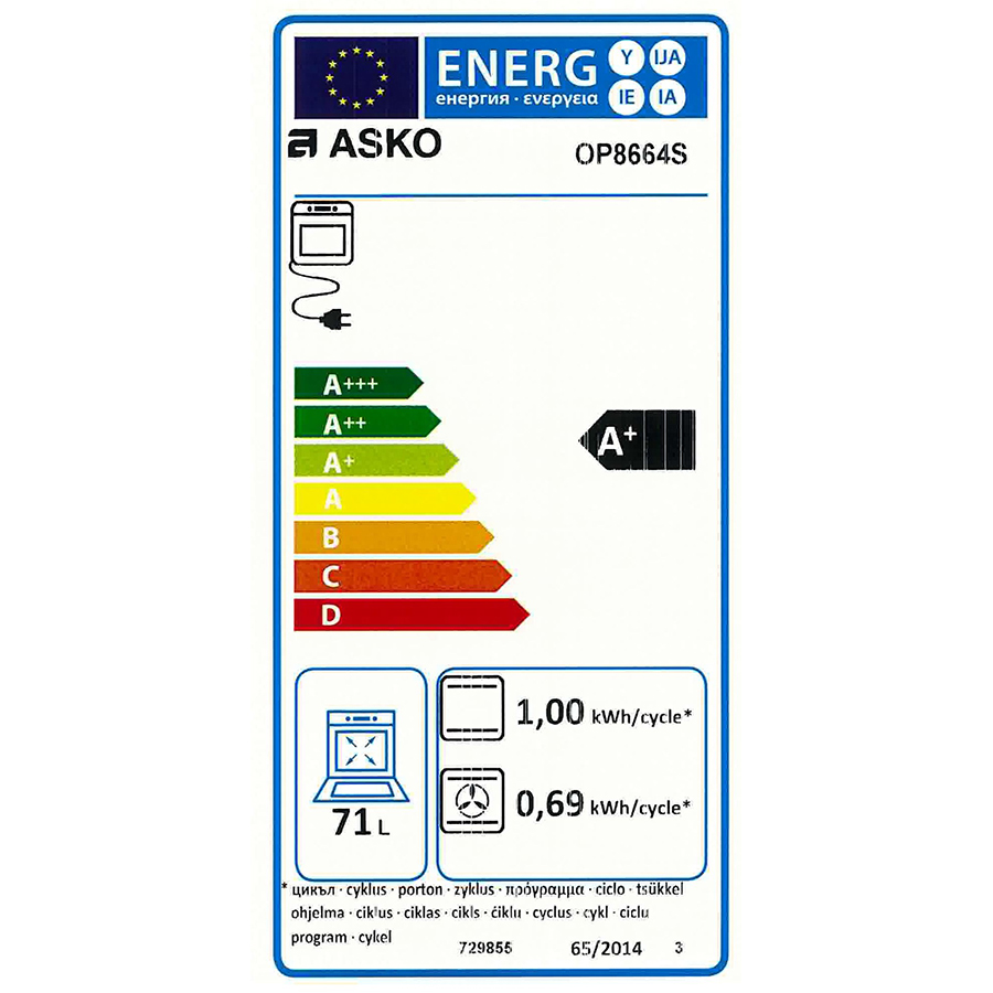 Asko OP8664S - Étiquette énergie