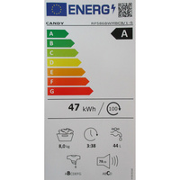 Candy RP586BWMBCB/1-S - Étiquette énergie