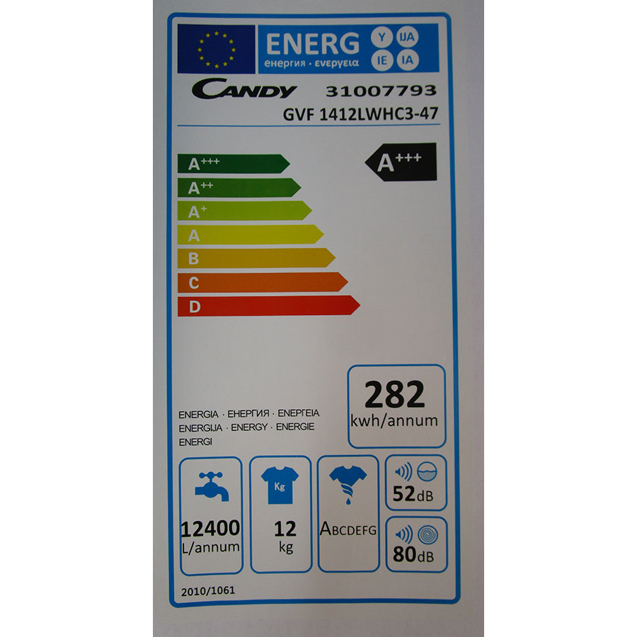Test Candy Gvf1412lwhc3 47 Lave Linge Ufc Que Choisir