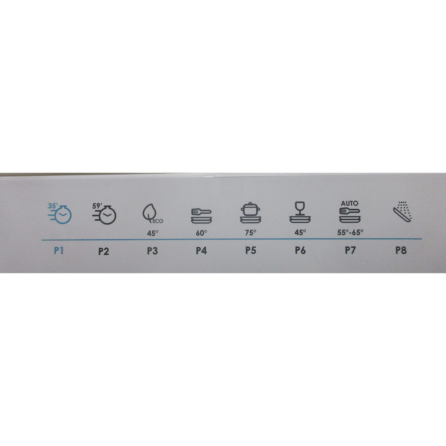 Candy CF5C4F0W - Programmes