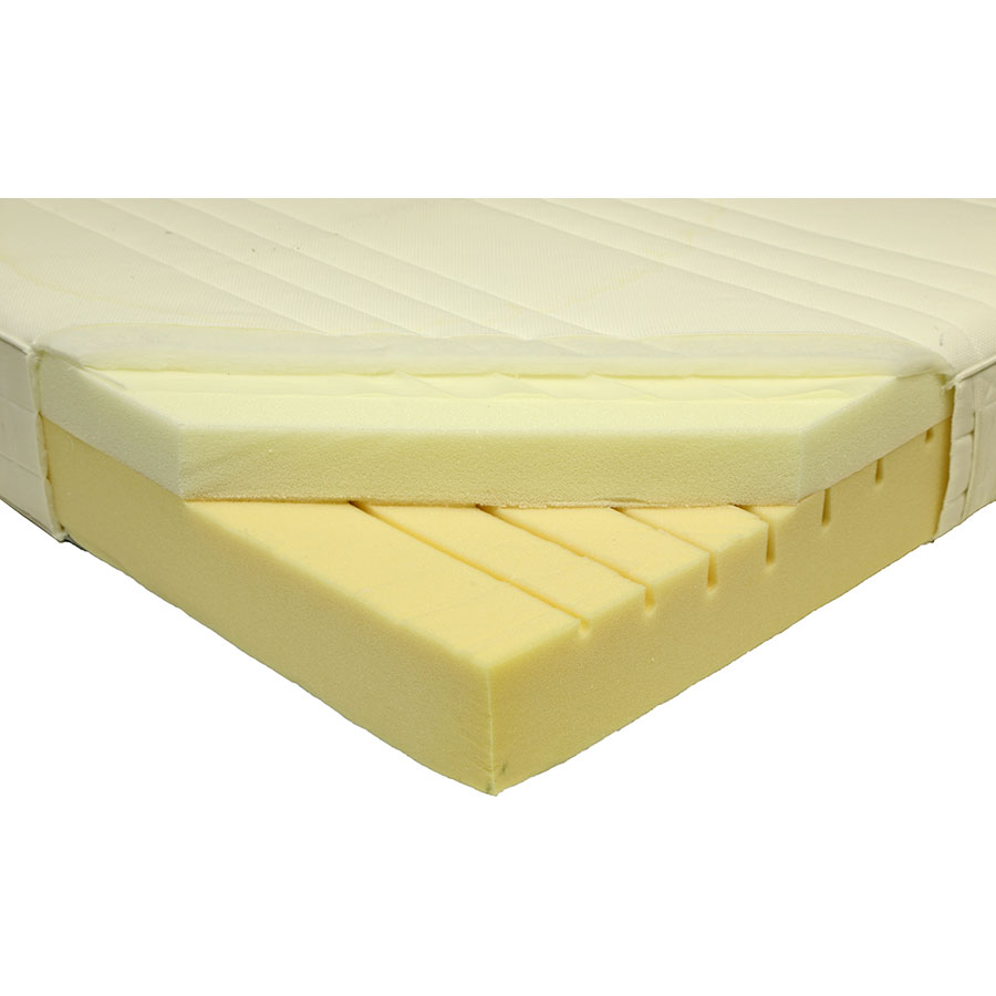 Attrayant Matelas A Memoire De Forme Ikea #13: Découpe Du Matelas Attrayant Matelas A Memoire De Forme Ikea #13: Découpe Du Matelas