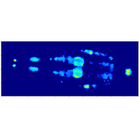 Alinéa Riez - Illustration de la pression totale