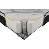 Alinéa Riez - Découpe du matelas