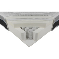 Bultex Astrion - Découpe du matelas