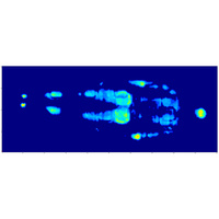 Dunlopillo Romance - Illustration de la pression totale