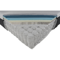 Emma Original Pro (ex. Hybride Premium II) - Découpe du matelas