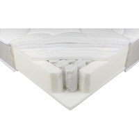 Epeda Muse 3 - Découpe du matelas