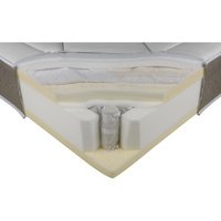 Epeda Nereide - Découpe du matelas