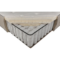 Ikea Vatneström 104.763.99 firm - Découpe du matelas