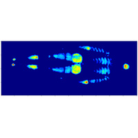 Jysk Stria plus ferme - Illustration de la pression totale