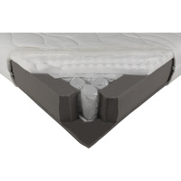 Jysk Stria plus ferme - Découpe du matelas