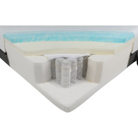 Livarno Home (Lidl) Royal Support Visco 7 zones à 1000 ressorts ensachés - Découpe du matelas